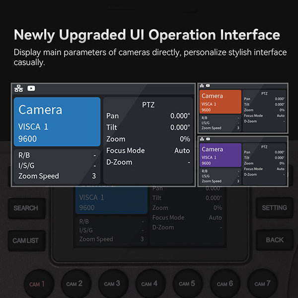 Pupitre de commande PTZ Broadcast