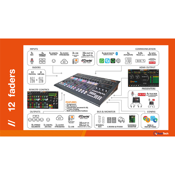 Axel Technology - Console RADIO numérique - Oxygen 3000 Plus 12 faders
