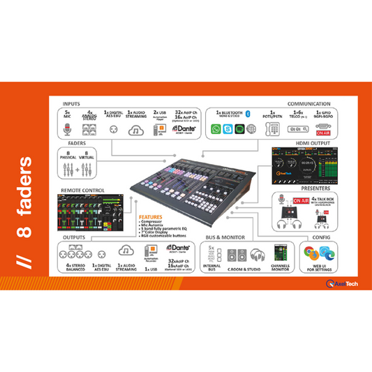 Axel Technology - Console RADIO numérique - Oxygen 3000 Plus 8 faders