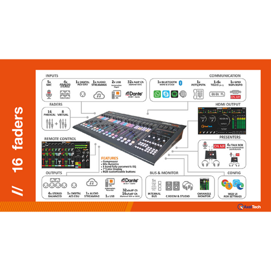 Axel Technology - Console RADIO numérique - Oxygen 3000 Plus 16 faders