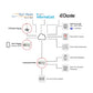 Barix Exstreamer M400 - Encodeur audio IP