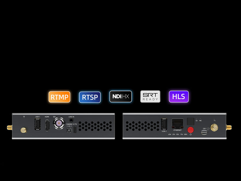 Kiloview P3 Mini - 4G Wireless Bonding Encoder